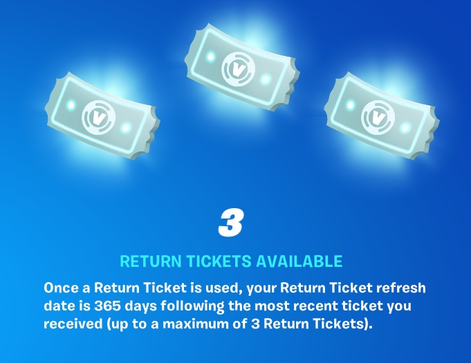 Fortnite Return Tickets