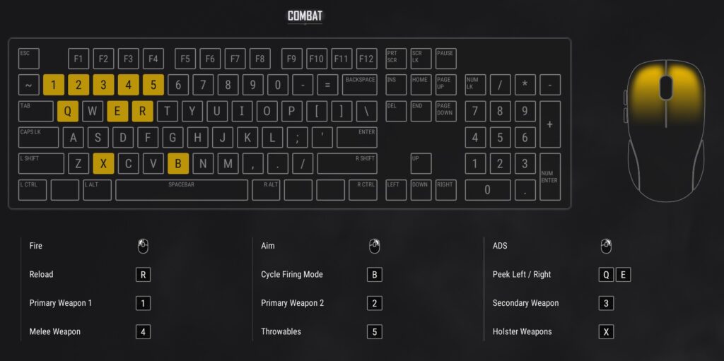 PUBG Keyboard Controls - Combat Keys