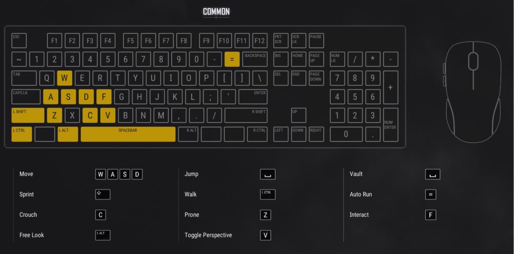 PUBG Keyboard Controls - Common Keys
