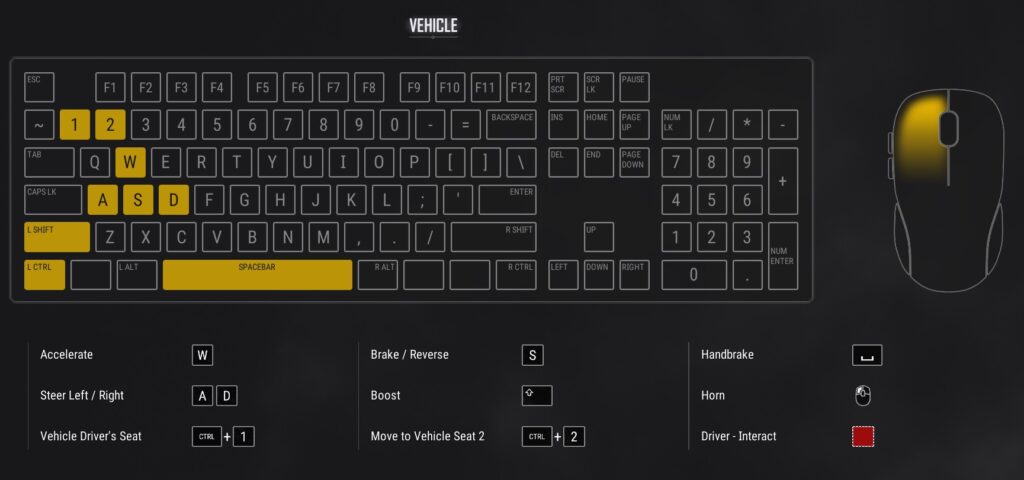 PUBG Keyboard Controls - Vehicle Keys